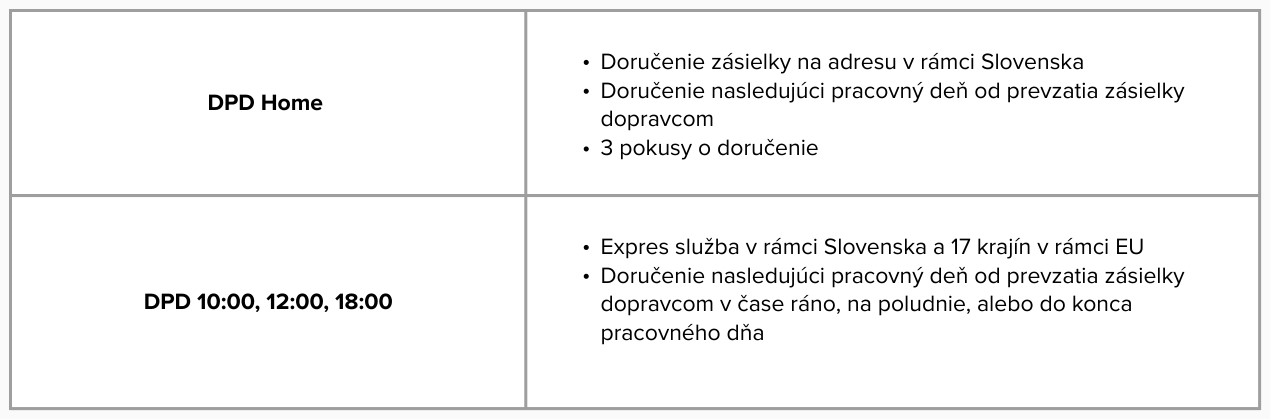 Doručenie na adresu - služby