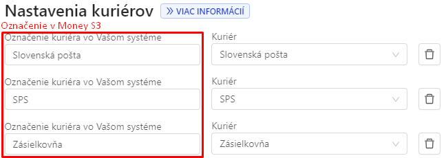 Moneys3 oznacenie kurierov